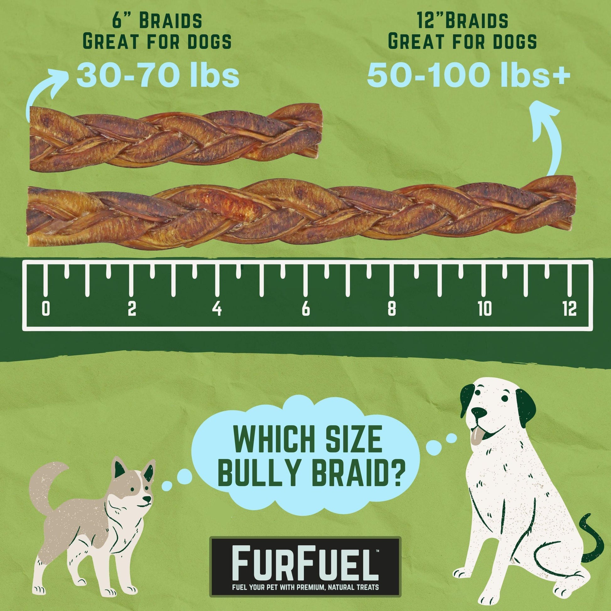 FurFuel Braided Bully Sticks, 12" Large Braids for Dogs 50-100+ lbs. - FurFuel